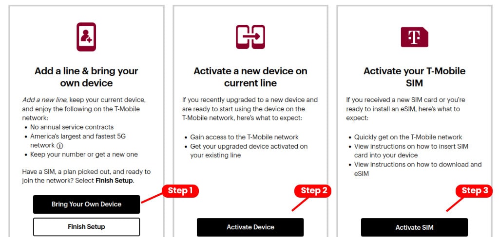 Sprint SIM card online