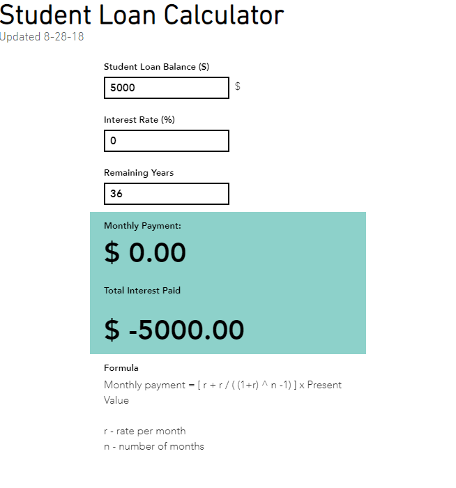 Student Loan Balance