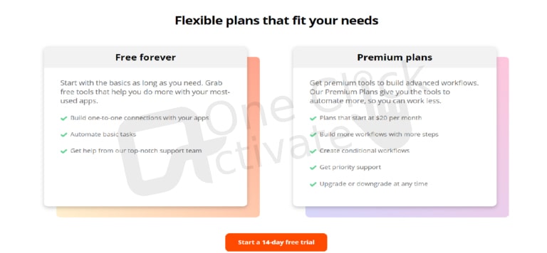 extend zapier trial