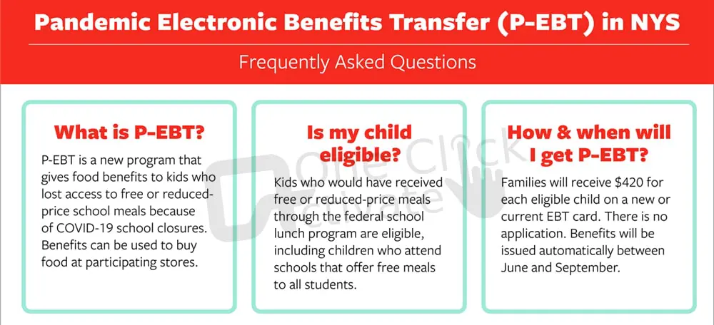 P-EBT Card